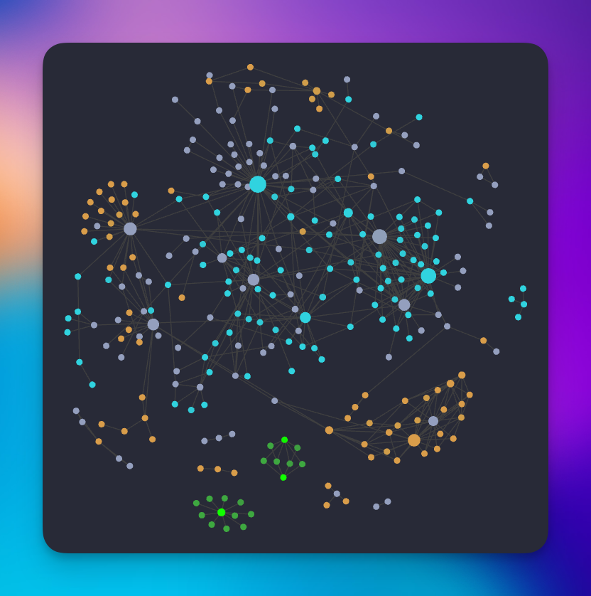  My Obsidian graph view 